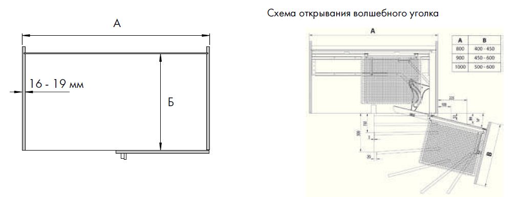 Волшебный уголок боярд схема монтажа