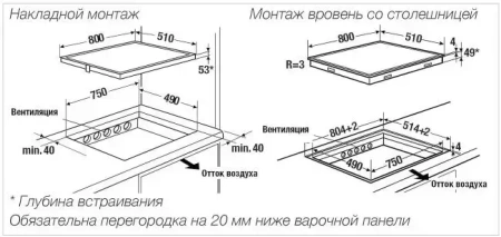 картинка Индукционная варочная панель Kuppersbusch KI 8550.0 SR от магазина SEFI