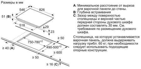 картинка Индукционная варочная панель Neff T68TL6UN2 от магазина SEFI