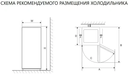 картинка Холодильник Maunfeld MFF186NFRR от магазина SEFI