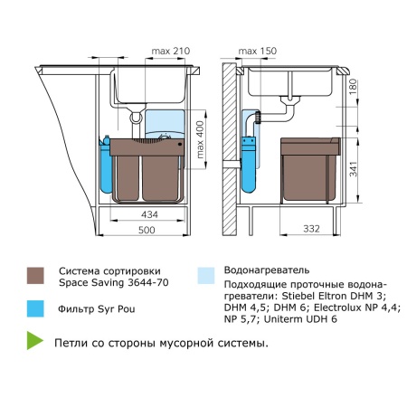картинка Система выдвижная Space Saving Tandem S NEW, 1*18/1*12л от магазина SEFI