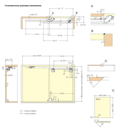картинка Механизм для сдвижной двери правый (открывание двери справа-налево) от магазина SEFI