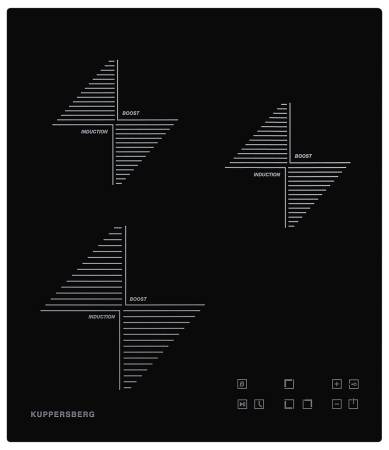 картинка Индукционная варочная панель KUPPERSBERG ICO 402 от магазина SEFI