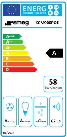 картинка Вытяжка Smeg KC16POE от магазина SEFI