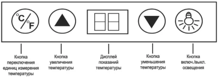 картинка Винный шкаф Meyvel MV28-BF1 удобный (easy) от магазина SEFI