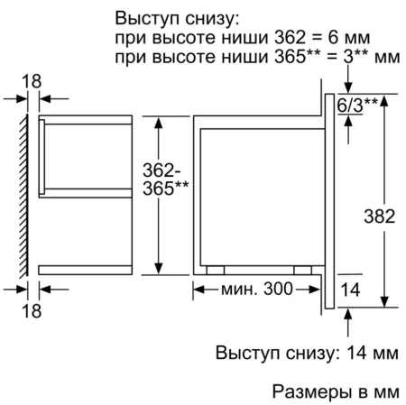 картинка Встраиваемая микроволновая печь Neff C17GR00N0 от магазина SEFI