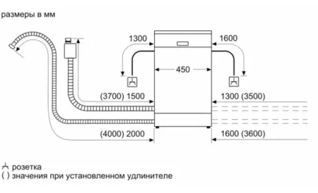 картинка Встраиваемая посудомоечная машина Neff S857HMX80R от магазина SEFI