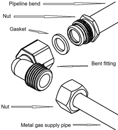 картинка Газовая варочная панель Pando PGA-4260 от магазина SEFI