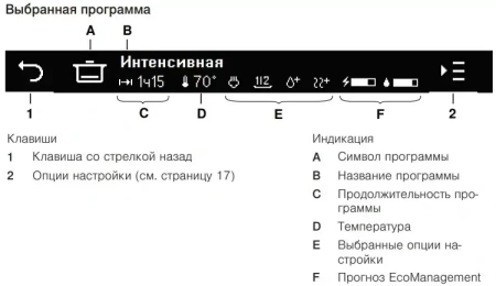 картинка Встраиваемая посудомоечная машина V-ZUG AdoraDish V4000 AS4T-41114 от магазина SEFI