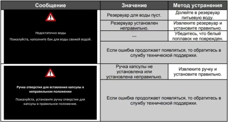 картинка Встраиваемая кофемашина Teka CLC 835 MC WHITE-SS от магазина SEFI