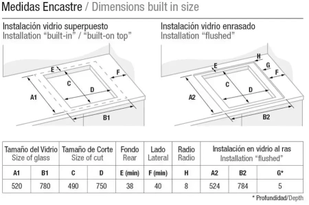 картинка Индукционная варочная панель с вытяжкой Pando E-390/78 V.1130 ECO PLUS + KIT FCLR-AE от магазина SEFI