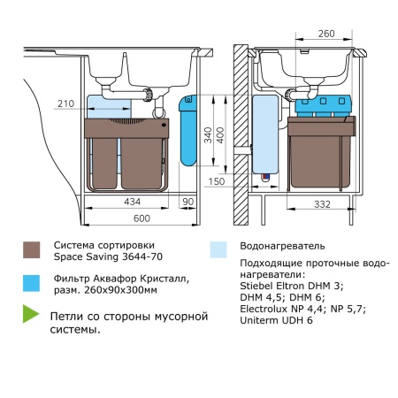 картинка Система выдвижная Space Saving Tandem S NEW, 1*18/1*12л от магазина SEFI