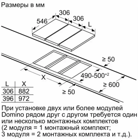 картинка Электрическая варочная панель Neff TL13FD9T8 магазин SEFI являющийся официальным дистрибьютором в России  картинка Электрическая варочная панель Neff TL13FD9T8 от магазина SEFI