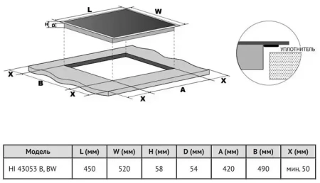 картинка Индукционная варочная панель Korting HI 43053 BW от магазина SEFI