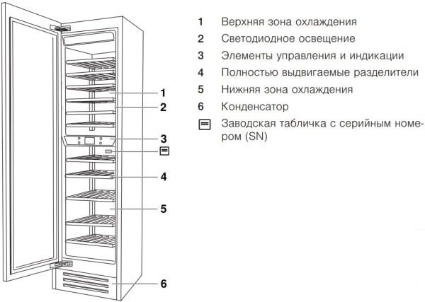 картинка Встраиваемый винный шкаф V-Zug WineCooler V6000 Supreme WC6T-51097 L от магазина SEFI