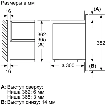 картинка Встраиваемая микроволновая печь Neff C17GR01G0 от магазина SEFI