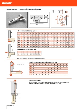 картинка Петля SALICE 200, 94° от магазина SEFI