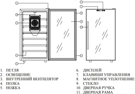 картинка Винный шкаф Meyvel MV28-BF1 удобный (easy) от магазина SEFI