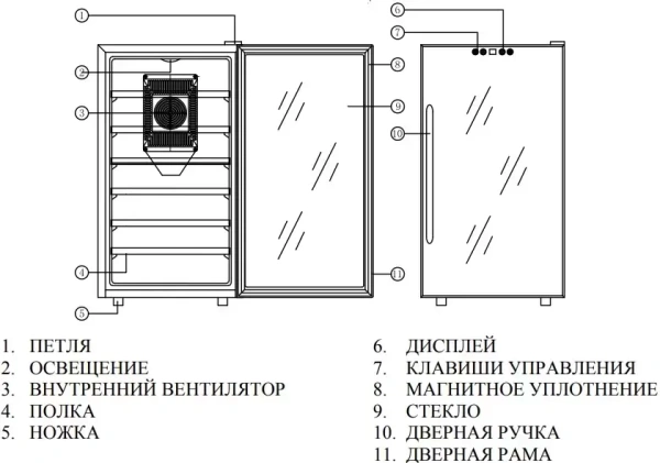 картинка Винный шкаф Meyvel MV28-BF1 удобный (easy) от магазина SEFI