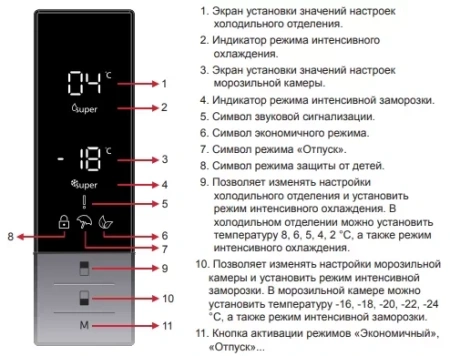 картинка Отдельностоящий холодильник Vestfrost VF 492 EBL от магазина SEFI