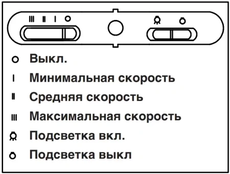 картинка Вытяжка Teka Nubero 60 HP WHITE CREAM от магазина SEFI