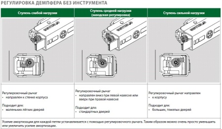 картинка Петля Tiomos 110°, вкладная, с демпфером, на саморез, 45/9,5 от магазина SEFI