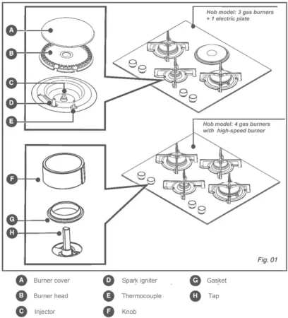картинка Газовая варочная панель De Dietrich DPE7649XF магазин SEFI являющийся официальным дистрибьютором в России  картинка Газовая варочная панель De Dietrich DPE7649XF от магазина SEFI