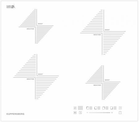 картинка Индукционная варочная панель KUPPERSBERG ICS 604 W от магазина SEFI