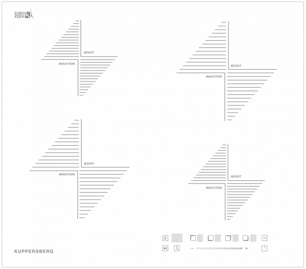 картинка Индукционная варочная панель KUPPERSBERG ICS 604 W от магазина SEFI