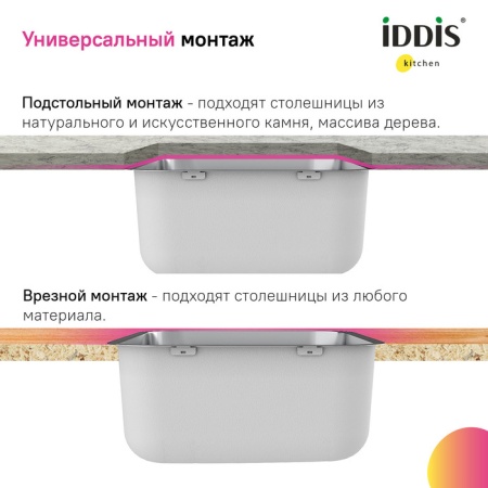 картинка Мойка, нерж. сталь, сатин, 533*433, Mate, IDDIS, MAT53S0i77 от магазина SEFI