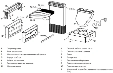 картинка Встраиваемая вытяжка V-ZUG DSMS от магазина SEFI