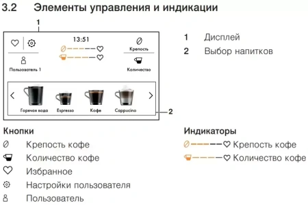 картинка Встраиваемая кофемашина V-ZUG CoffeeCenter V6000 45 COC6T-25005 (черное стекло) от магазина SEFI
