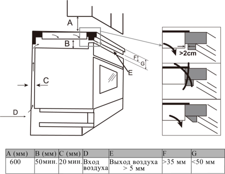 картинка Индукционная варочная панель HAIER HHX-Y64SVVB от магазина SEFI