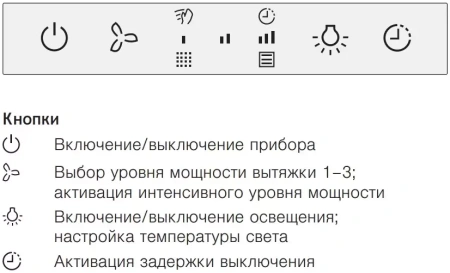 картинка Встраиваемая вытяжка V-ZUG AiroClearCabinet V6000 AE6T6FTLG от магазина SEFI