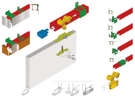картинка Комплект STANDART для 1 раздвижной двери LAGUNA 100 кг (с направляющей L-2000 мм, с креплением направляющей к потолку) магазин SEFI являющийся официальным дистрибьютором в России  картинка Комплект STANDART для 1 раздвижной двери LAGUNA 100 кг (с направляющей L-2000 мм, с креплением направляющей к потолку) от магазина SEFI
