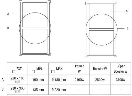 картинка Индукционная варочная панель с вытяжкой Pando E-390/78 V.1130 ECO PLUS + DIFUSOR LAT от магазина SEFI