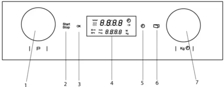 картинка Встраиваемая микроволновая печь Bertazzoni F383MODMWSGNE от магазина SEFI