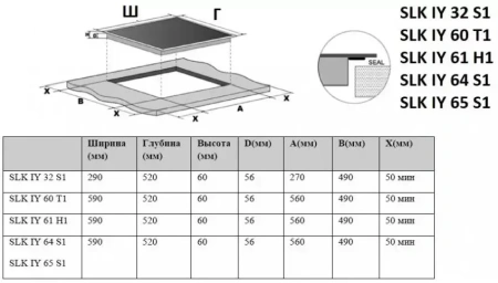 картинка Индукционная варочная панель Schaub Lorenz SLK IY 32 S1 от магазина SEFI