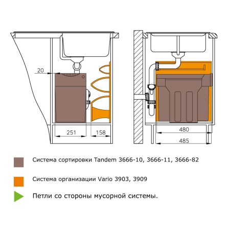 картинка Система выдвижная Tandem 30 см, 2х15л от магазина SEFI