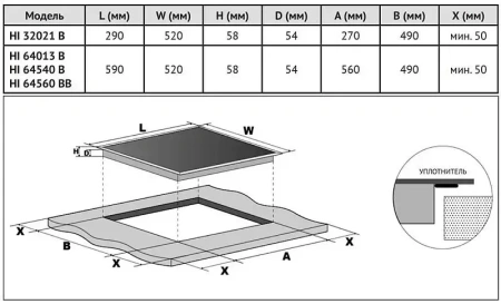 картинка Индукционная варочная панель Korting HI 64560 BCG от магазина SEFI