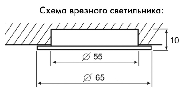 картинка Светодиодный светильник ROUND DY, накладной/врезной, свет - теплый, цвет корпуса - алюминий магазин SEFI являющийся официальным дистрибьютором в России  картинка Светодиодный светильник ROUND DY, накладной/врезной, свет - теплый, цвет корпуса - алюминий от магазина SEFI