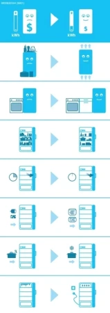 картинка Встраиваемая холодильная камера Neff K4316X7RU от магазина SEFI