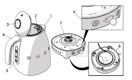 картинка Чайник Smeg KLF04BLEU от магазина SEFI