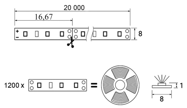 картинка Лента светодиодная - 14,4W/m, 12V, 8мм, 2835, 180 д/м, IP20, нейтральный белый (4000K) - 20 м, AKS от магазина SEFI