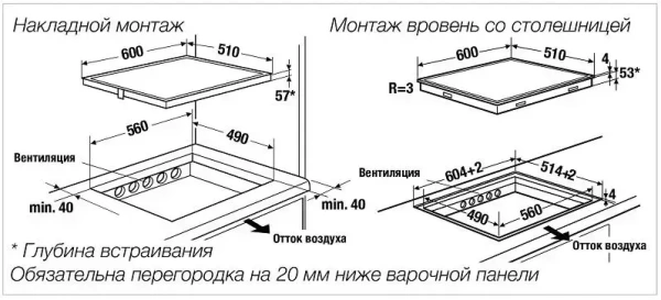 картинка Индукционная варочная панель Kuppersbusch KI 6870.0 SR магазин SEFI являющийся официальным дистрибьютором в России  картинка Индукционная варочная панель Kuppersbusch KI 6870.0 SR от магазина SEFI