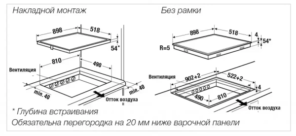 картинка Индукционная варочная панель Kuppersbusch KI 9330.0 SR магазин SEFI являющийся официальным дистрибьютором в России  картинка Индукционная варочная панель Kuppersbusch KI 9330.0 SR от магазина SEFI