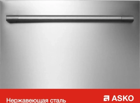 картинка Декоративная панель Asko DW decorative panel PRO Series от магазина SEFI