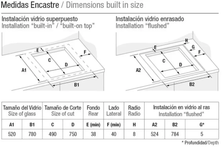 картинка Индукционная варочная панель с вытяжкой Pando E-390/78 V.1130 ECO PLUS + DIFUSOR LAT от магазина SEFI