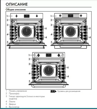 картинка Духовой шкаф Smeg SO6302TX от магазина SEFI