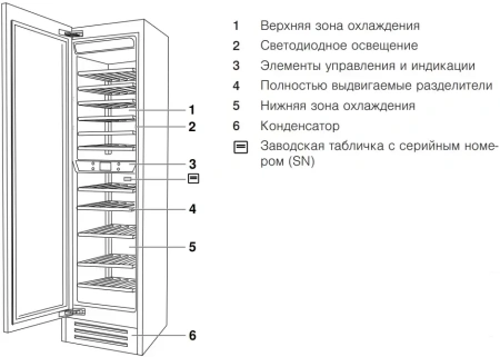 картинка Встраиваемый винный шкаф V-Zug WineCooler V6000 Supreme WC6T-51097 L от магазина SEFI